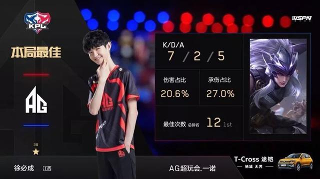 Spirit 击败 FlyQuest 以晋级 BLAST Rivals 2025 春季小组决赛