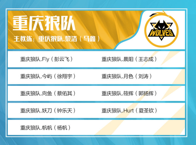 pashaBiceps ：在华沙，我送披萨是最快的！