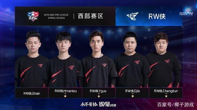 F0rsaken Paper Rex 指出战胜 G2 Esports 对他意义重大